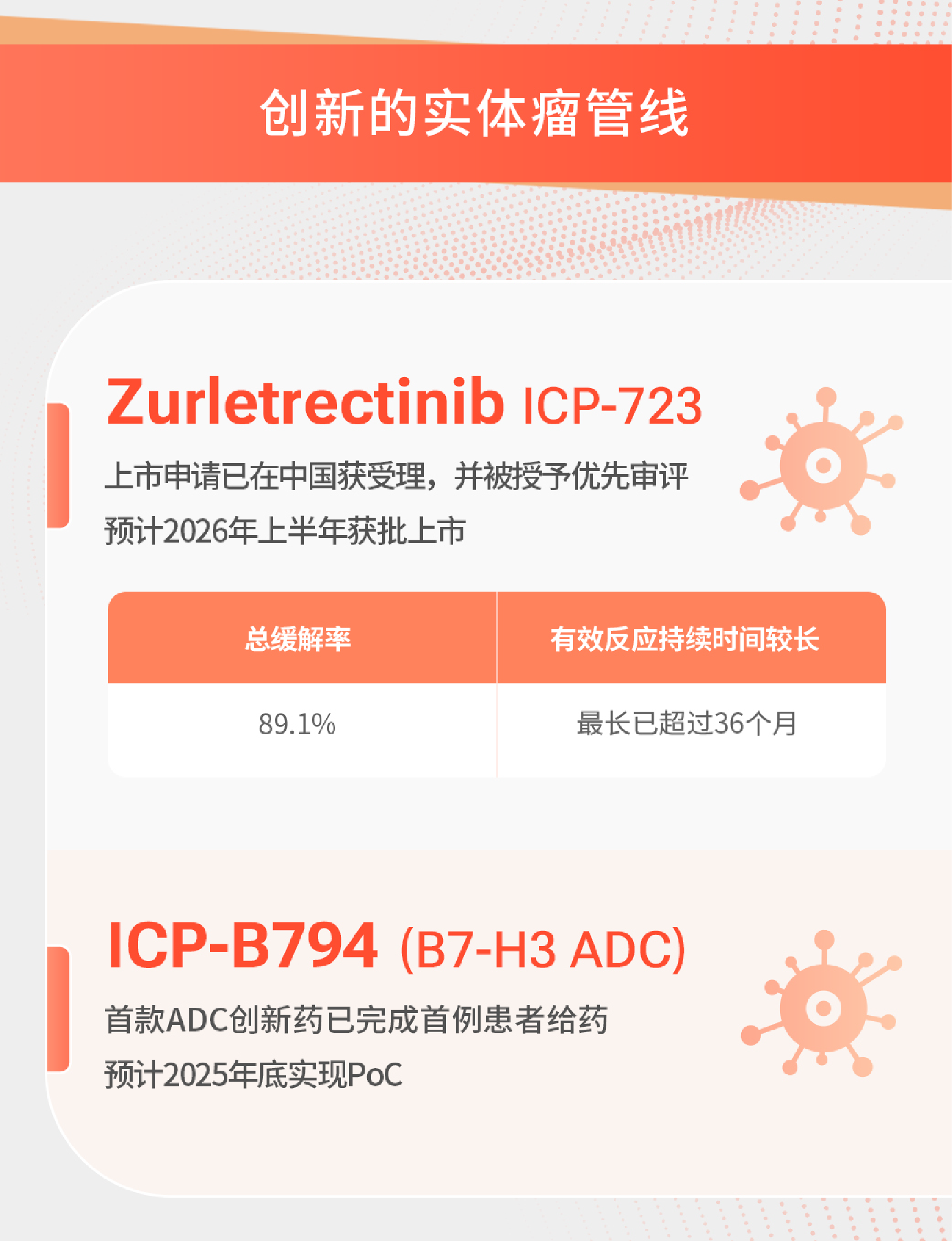 2025 Q3骞存姤涓€鍥-10.png